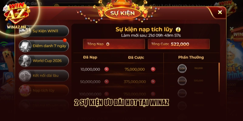 2 sự kiện ưu đãi hot tại WinAZ