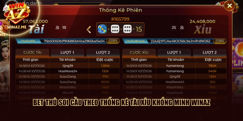 Bet thủ soi cầu theo thống kê tài xỉu khổng minh WinAZ