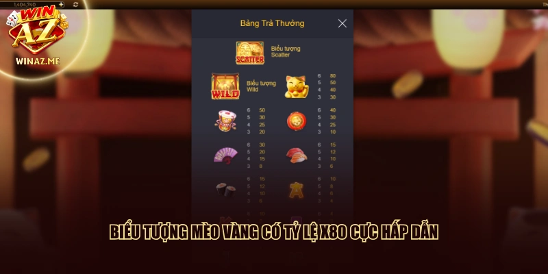 Biểu tượng Mèo Vàng có tỷ lệ x80 cực hấp dẫn