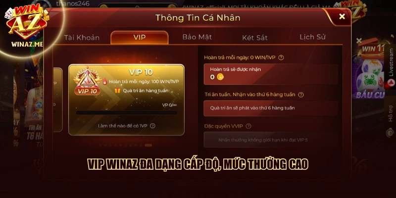 VIP WinAZ đa dạng cấp độ, mức thưởng cao